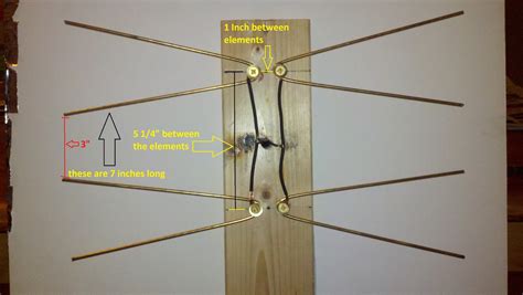 homemade uhf antenna plans